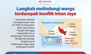 Langkah melindungi warga terdampak konflik Intan Jaya