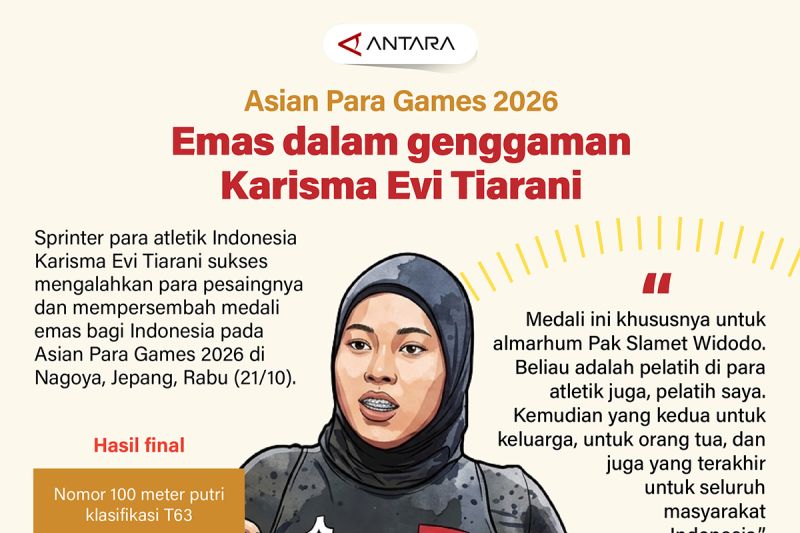 Asian Para Games 2026: Emas dalam genggaman Karisma Evi Tiarani