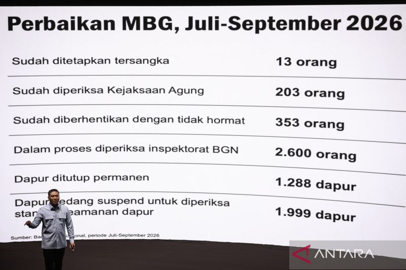BGN tutup permanen lebih dari 2.000 dapur MBG tak laik higiene